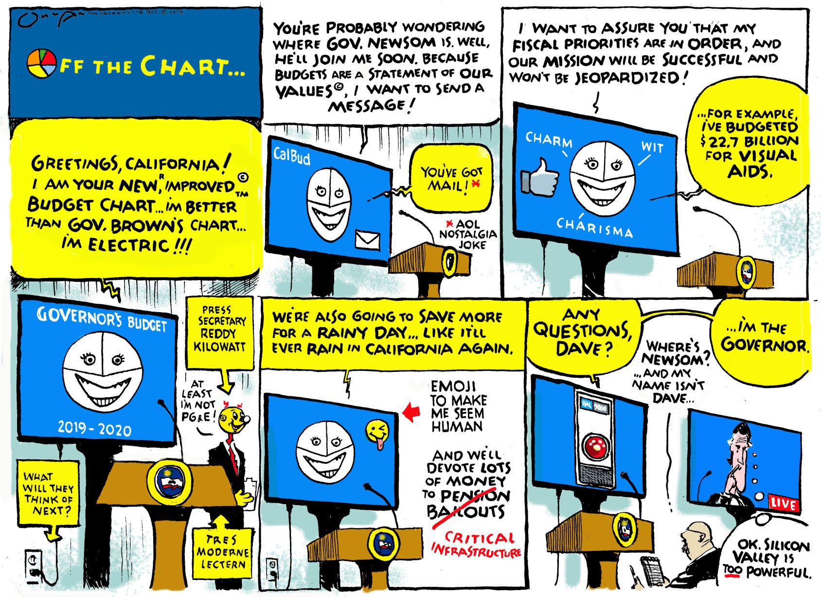 Jack Ohman editorial cartoon